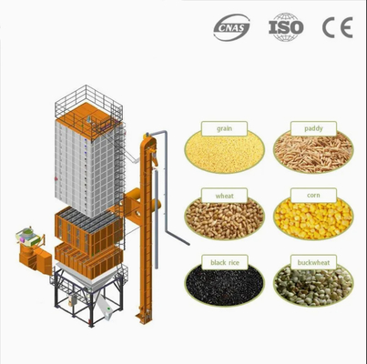High Processing Efficiency No Blind Drying Section With Presun Corn Dryer Machine