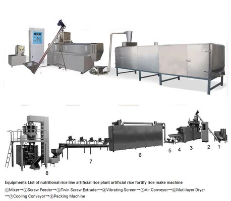 Buen precio Máquina de Molienda de Arroz Artificial con Capacidad de 300-400 kg/h, Acero Inoxidable de Grado Alimenticio y Control Automático de Temperatura en línea